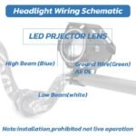 Phare à led U7 12-60V bleu – Image 3