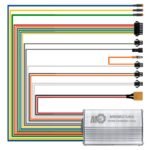 Contrôleur 52V 25A 1200W pour Dualtron Mini Minimotors