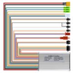 Contrôleur 48V 20A 800W LCD Liviae