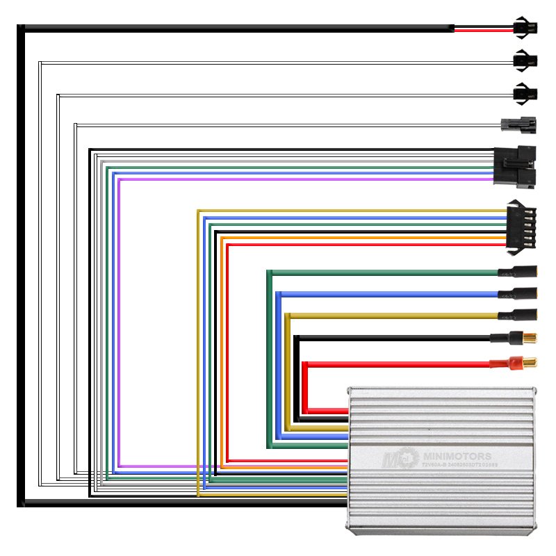 8435764429170_1.jpg Contrôleur Dualtron Thunder 2 72V 45A B Minimotors – Image 1
