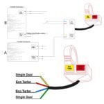 Commutateur Eco-turbo/Simple-Dual 2F - 2M – Image 3