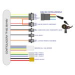 Kit électronique TF-100 36/48V 20A 500/800W – Image 2